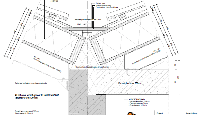 Bouwtechnische details